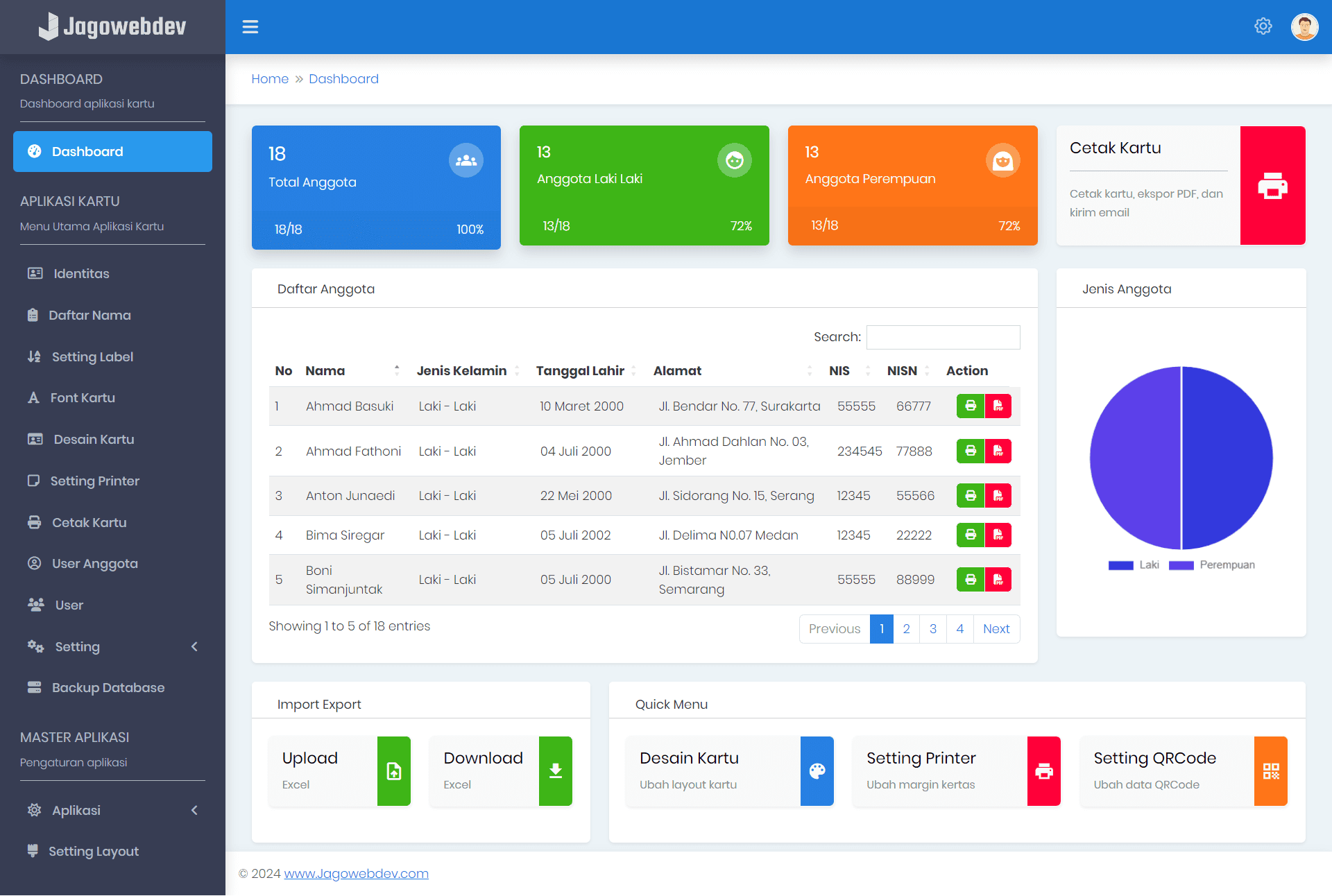 Dashboard aplikasi kartu digital anggota